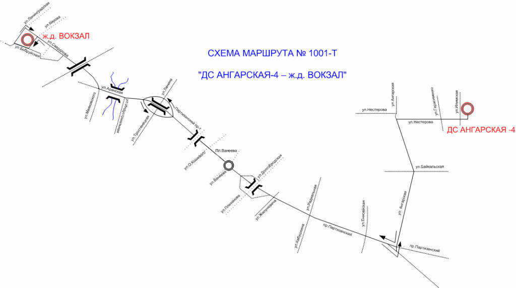 Кроки маршрута движения. Составление схемы движения автобусов. Графическая схема движения маршрутного транспорта. Разработка схемы маршрута.