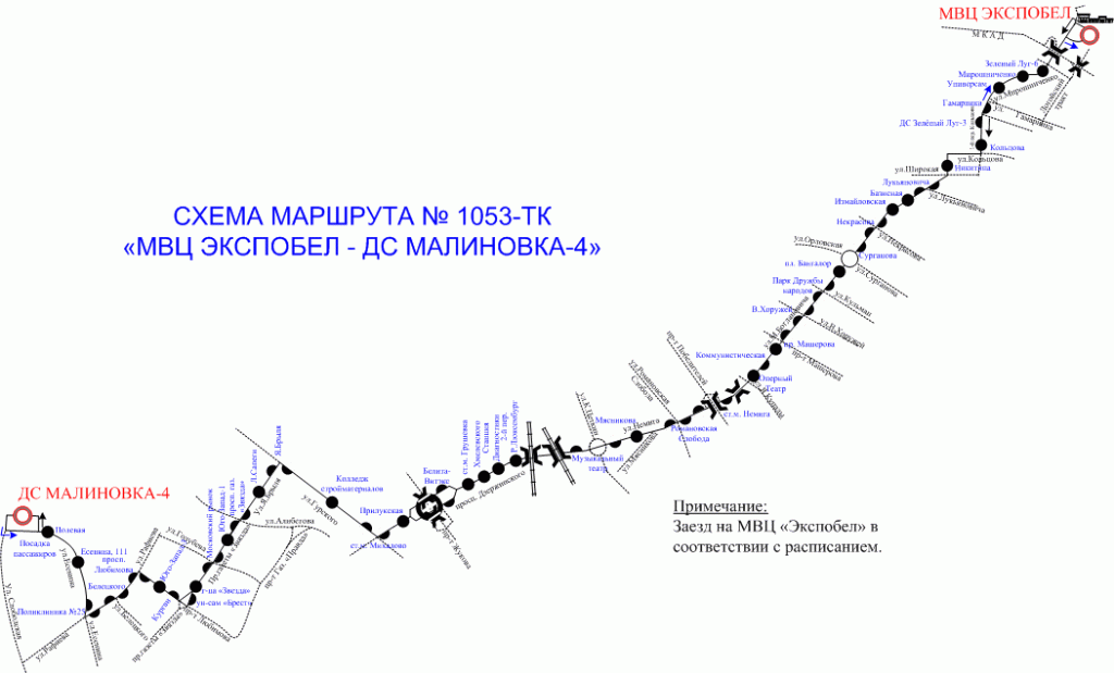 Маршруты движения