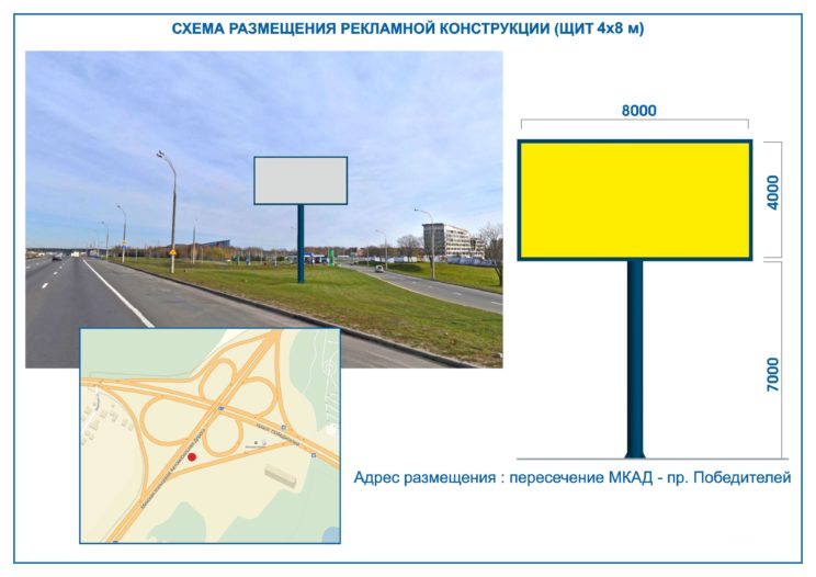 Размещение растяжек над проезжей частью Реклама по МКАД